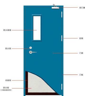 廠家定做銷售鋼質(zhì)隔音門，高檔優(yōu)質(zhì)隔音門，KTV隔音門
