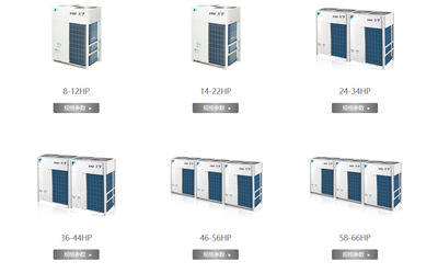大金中央多聯(lián)機(jī)，36匹VRV商用空調(diào)，36匹中央空調(diào)VRV，RUXYQ36BA